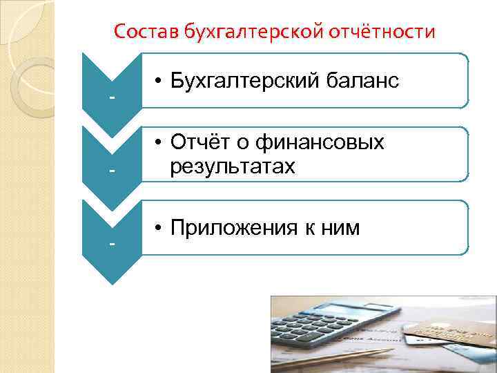 Состав бухгалтерской отчётности - • Бухгалтерский баланс • Отчёт о финансовых результатах • Приложения