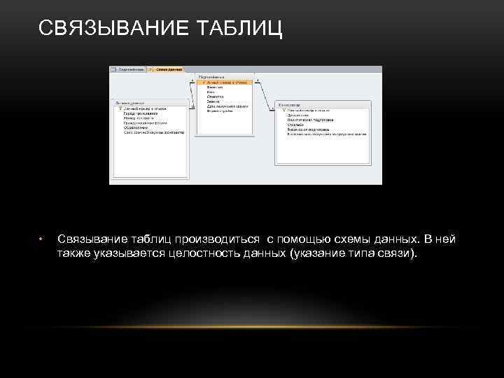 СВЯЗЫВАНИЕ ТАБЛИЦ • Связывание таблиц производиться с помощью схемы данных. В ней также указывается