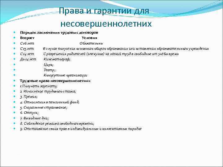Права и гарантии для несовершеннолетних Порядок заключения трудовых договоров Возраст Условия С 16 лет
