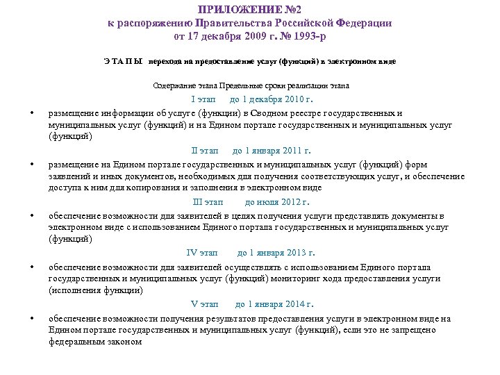 ПРИЛОЖЕНИЕ № 2 к распоряжению Правительства Российской Федерации от 17 декабря 2009 г. №