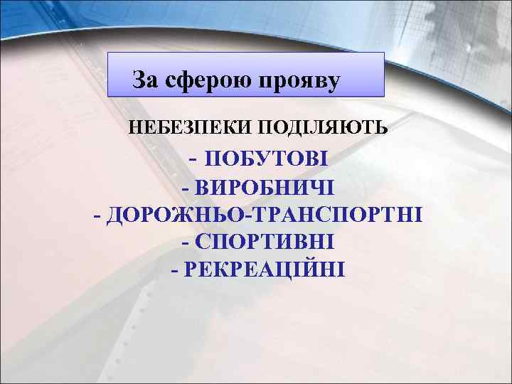 За сферою прояву НЕБЕЗПЕКИ ПОДІЛЯЮТЬ - ПОБУТОВІ - ВИРОБНИЧІ - ДОРОЖНЬО-ТРАНСПОРТНІ - СПОРТИВНІ -