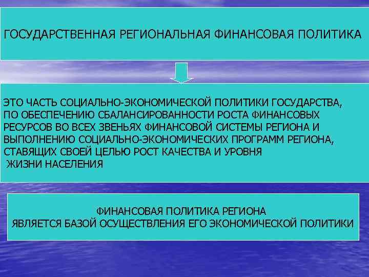 ГОСУДАРСТВЕННАЯ РЕГИОНАЛЬНАЯ ФИНАНСОВАЯ ПОЛИТИКА ЭТО ЧАСТЬ СОЦИАЛЬНО-ЭКОНОМИЧЕСКОЙ ПОЛИТИКИ ГОСУДАРСТВА, ПО ОБЕСПЕЧЕНИЮ СБАЛАНСИРОВАННОСТИ РОСТА ФИНАНСОВЫХ