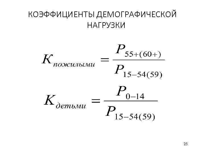 КОЭФФИЦИЕНТЫ ДЕМОГРАФИЧЕСКОЙ НАГРУЗКИ 25 