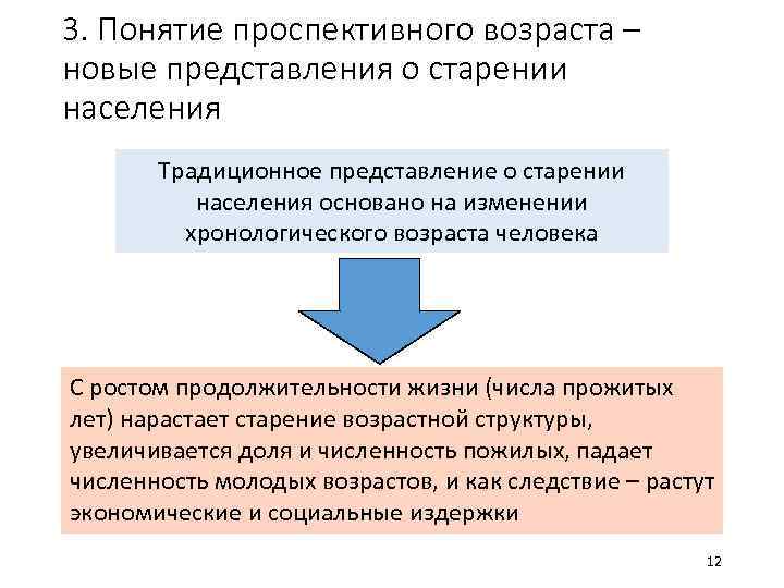 3. Понятие проспективного возраста – новые представления о старении населения Традиционное представление о старении