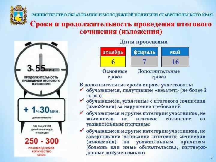 МИНИСТЕРСТВО ОБРАЗОВАНИЯ И МОЛОДЕЖНОЙ ПОЛИТИКИ СТАВРОПОЛЬСКОГО КРАЯ Сроки и продолжительность проведения итогового сочинения (изложения)