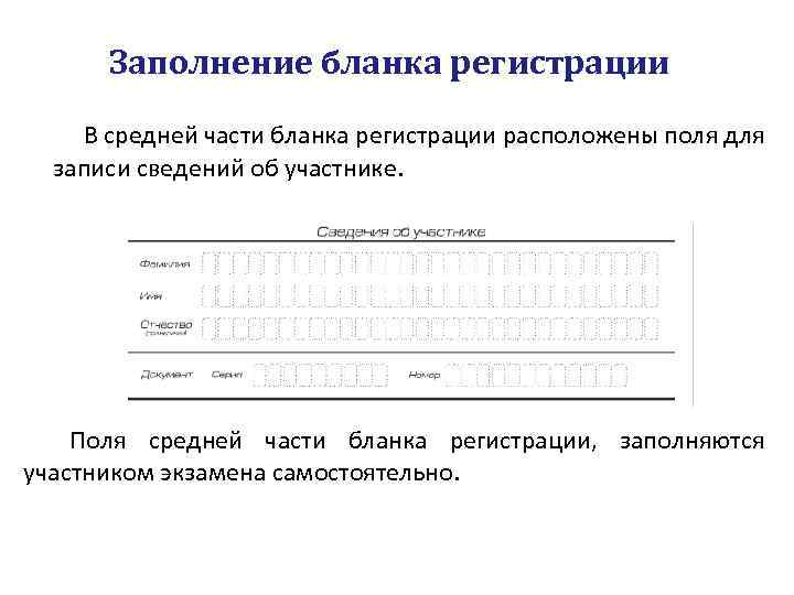 Заполнение бланка регистрации В средней части бланка регистрации расположены поля для записи сведений об