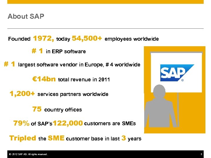 About SAP Founded 1972, #1 #1 today 54, 500+ employees worldwide in ERP software