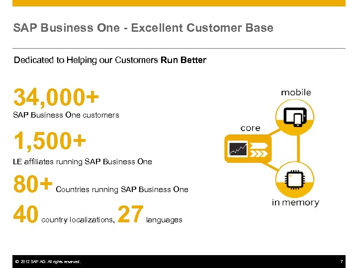 SAP Business One - Excellent Customer Base Dedicated to Helping our Customers Run Better