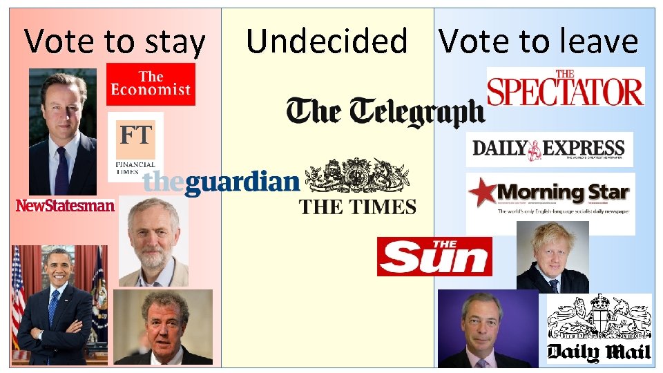 Vote to stay Undecided Vote to leave 