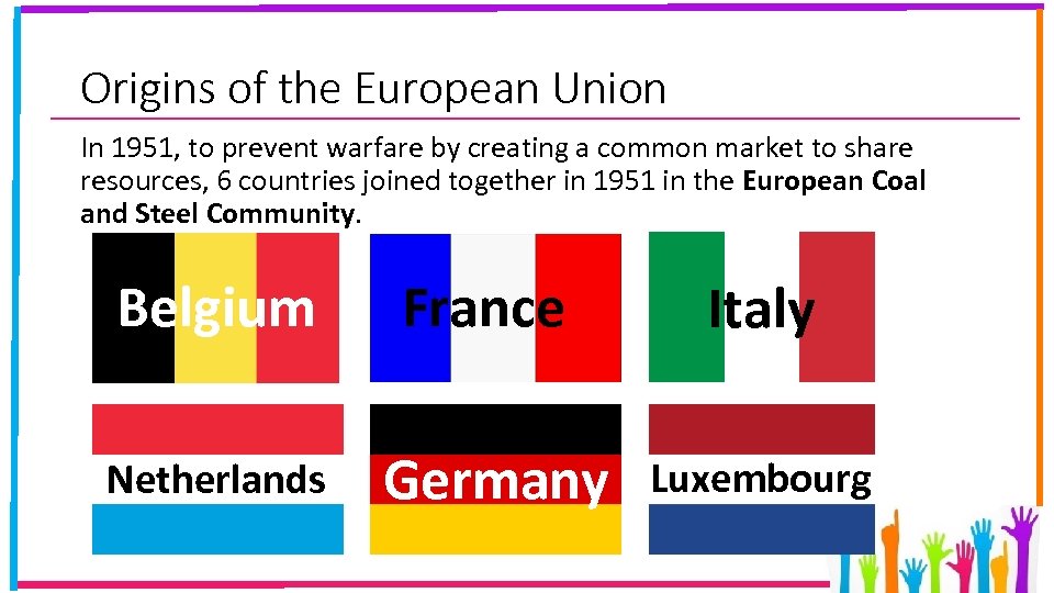 Origins of the European Union In 1951, to prevent warfare by creating a common