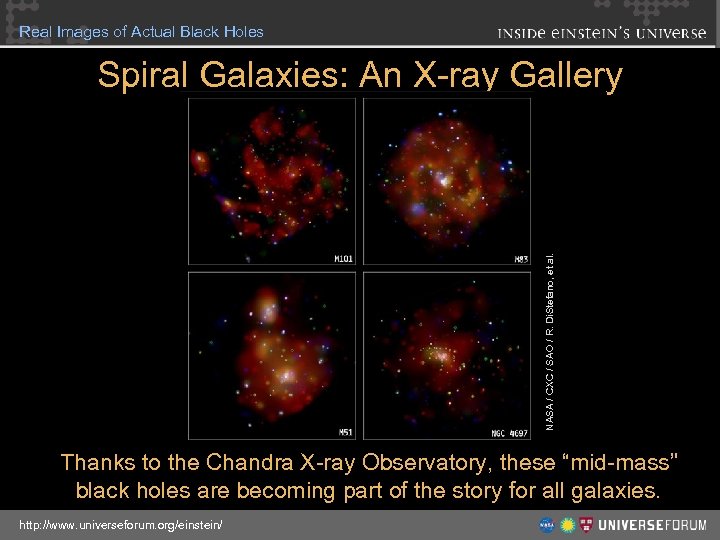 Real Images of Actual Black Holes NASA / CXC / SAO / R. Di.