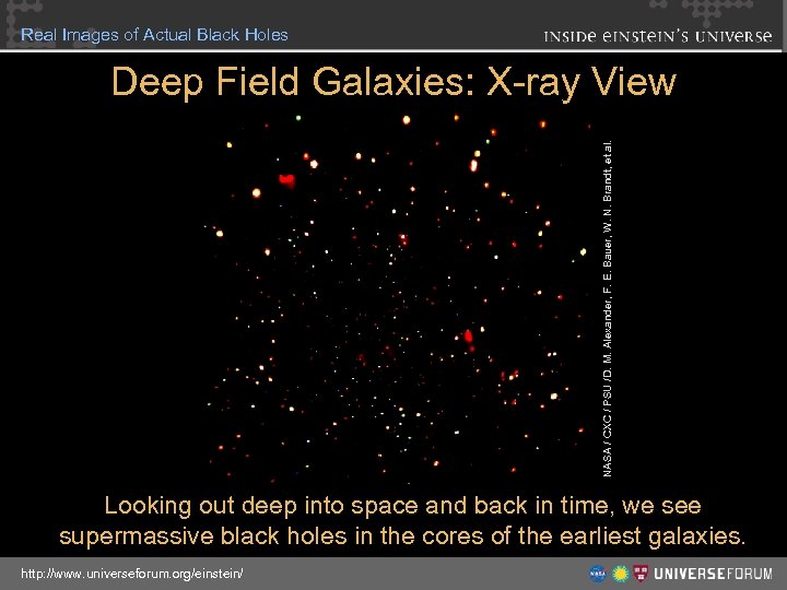 Real Images of Actual Black Holes NASA / CXC / PSU /D. M. Alexander,