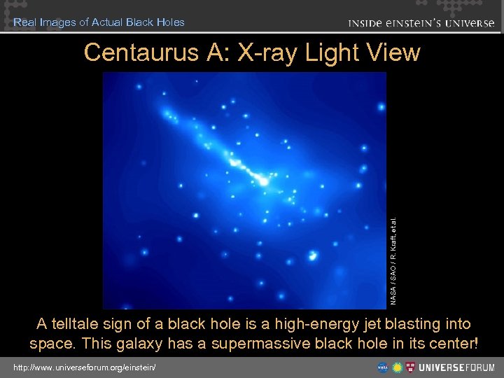 Real Images of Actual Black Holes NASA / SAO / R. Kraft, et al.