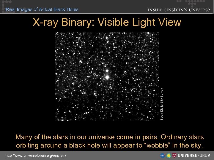 Real Images of Actual Black Holes Sloan Digital Sky Survey X-ray Binary: Visible Light