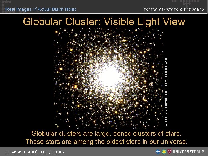 Real Images of Actual Black Holes W. Keel (U. Alabama), et al. . 1.