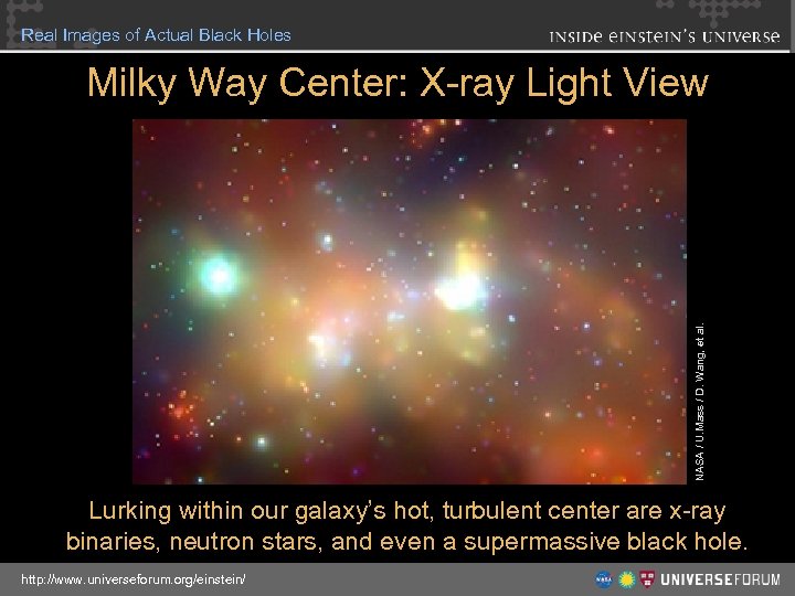 Real Images of Actual Black Holes NASA / U. Mass / D. Wang, et