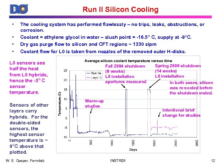 Run II Silicon Cooling • • The cooling system has performed flawlessly – no