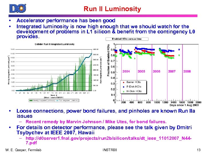 Run II Luminosity • • Accelerator performance has been good Integrated luminosity is now