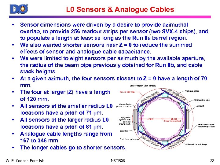 L 0 Sensors & Analogue Cables • • • Sensor dimensions were driven by