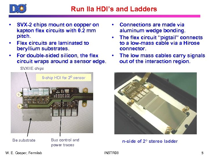 Run IIa HDI’s and Ladders • • • SVX-2 chips mount on copper on