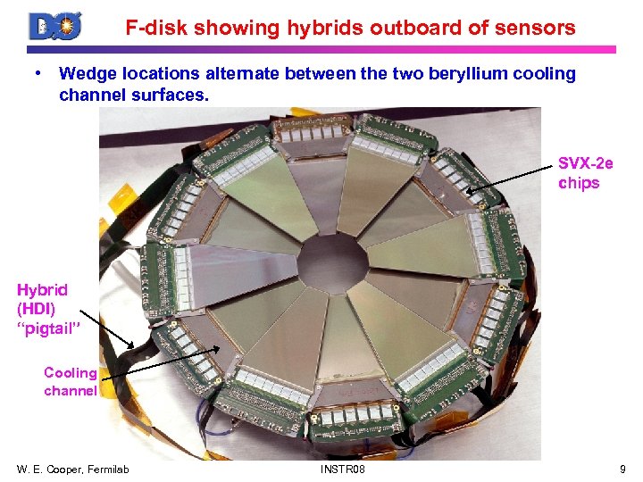 F-disk showing hybrids outboard of sensors • Wedge locations alternate between the two beryllium