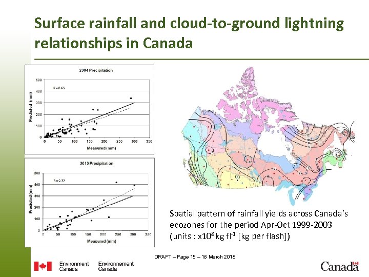 Surface rainfall and cloud-to-ground lightning relationships in Canada Spatial pattern of rainfall yields across