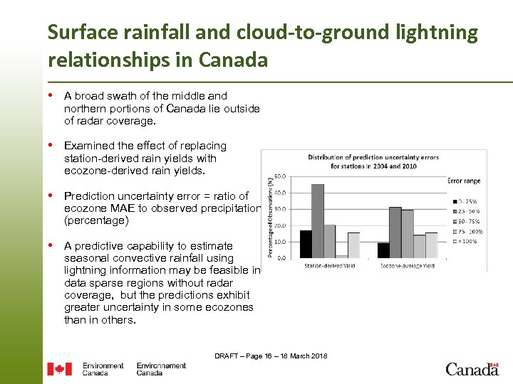 Surface rainfall and cloud-to-ground lightning relationships in Canada • A broad swath of the