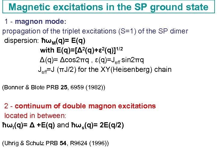 Magnetic excitations in the SP ground state 1 - magnon mode: propagation of the