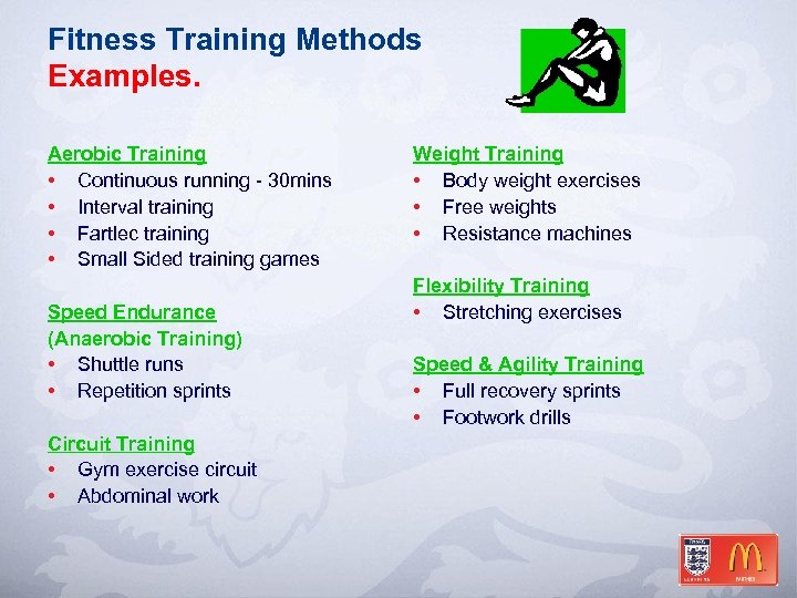 Fitness Training Methods Examples. Aerobic Training • Continuous running - 30 mins • Interval