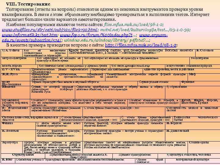 VIII. Тестирование (ответы на вопросы) становится одним из основных инструментов проверки уровня квалификации. В