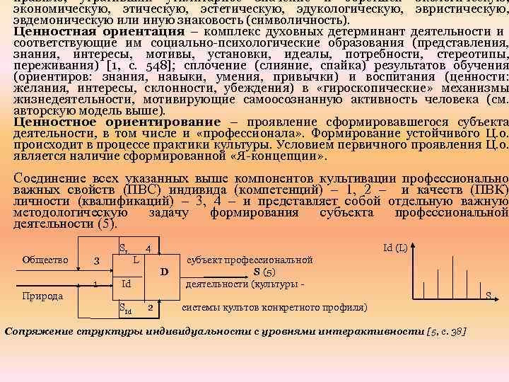 правило, утративший утилитарное значение и обретшей экологическую, экономическую, этическую, эстетическую, эдукологическую, эвристическую, эвдемоническую или