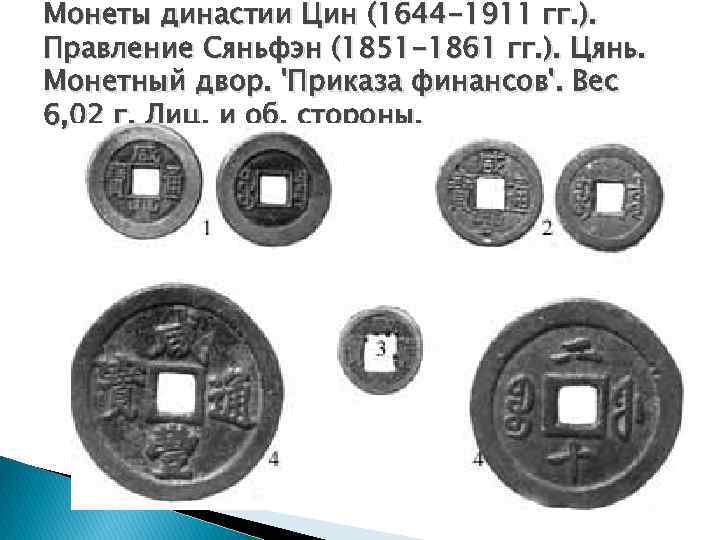 Монеты династии Цин (1644 -1911 гг. ). Правление Сяньфэн (1851 -1861 гг. ). Цянь.