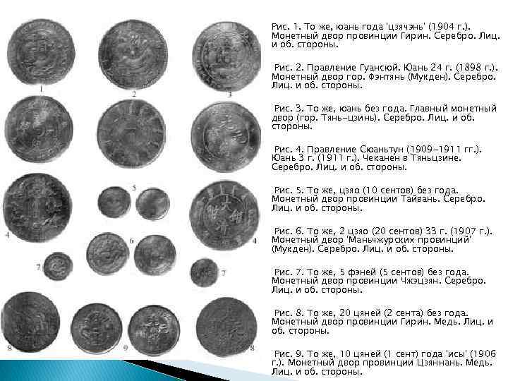  Рис. 1. То же, юань года 'цзячэнь' (1904 г. ). Монетный двор провинции