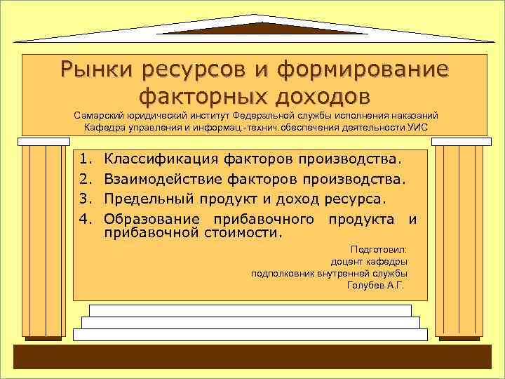 Рынки ресурсов и формирование факторных доходов Самарский юридический институт Федеральной службы исполнения наказаний Кафедра