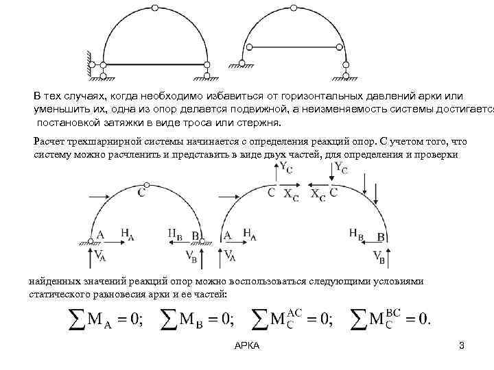 Горизонтальные реакции. Расчет трехшарнирной арки с затяжкой. Кинематический анализ трехшарнирной арки. Расчет трехшарнирной арки / трехшарнирной рамы. Геометрически изменяемая схема трехшарнирной арки.