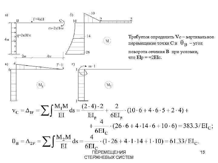 Определить перемещение точки. Как определить угол поворота балки. Определить перемещение точки к. Вертикальное перемещение сечения. Определить вертикальное перемещение точки к.