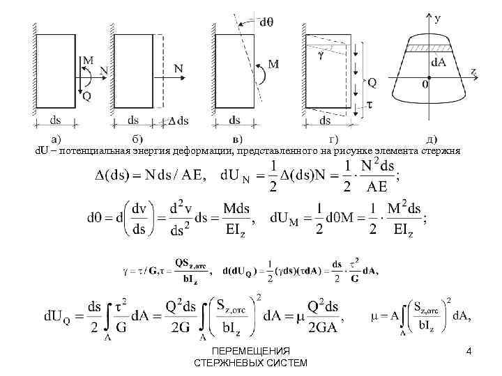 d. U – потенциальная энергия деформации, представленного на рисунке элемента стержня ПЕРЕМЕЩЕНИЯ СТЕРЖНЕВЫХ СИСТЕМ
