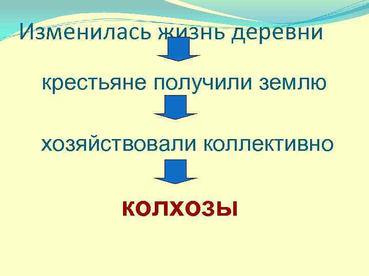 Изменилась жизнь деревни крестьяне получили землю хозяйствовали коллективно колхозы 