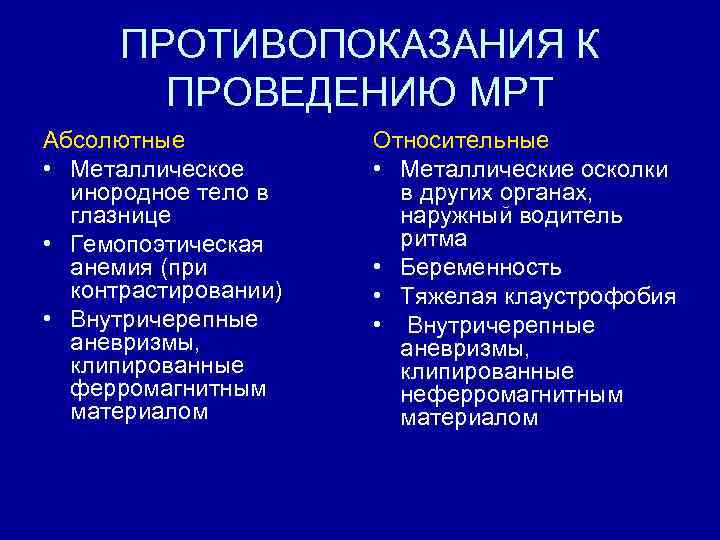 ПРОТИВОПОКАЗАНИЯ К ПРОВЕДЕНИЮ МРТ Абсолютные • Металлическое инородное тело в глазнице • Гемопоэтическая анемия