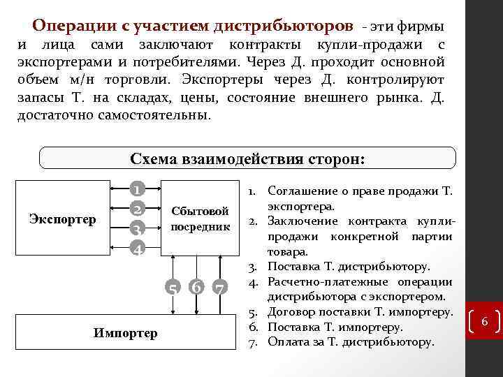 Операции с участием дистрибьюторов - эти фирмы и лица сами заключают контракты купли-продажи с