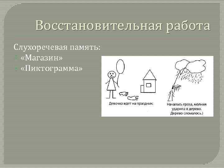 Восстановительная работа Слухоречевая память: «Магазин» «Пиктограмма» 