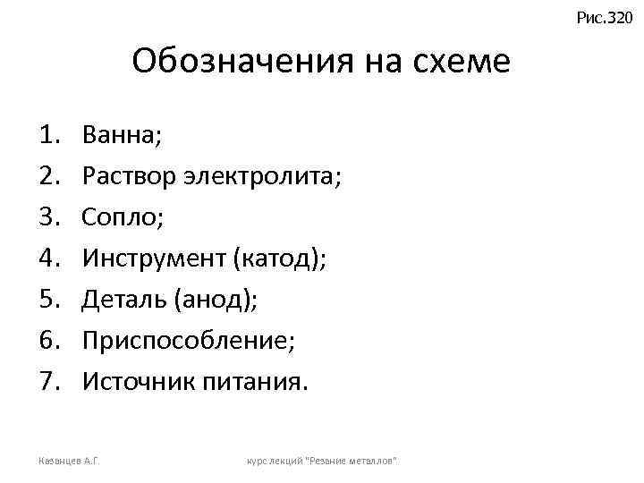 Рис. 320 Обозначения на схеме 1. 2. 3. 4. 5. 6. 7. Ванна; Раствор