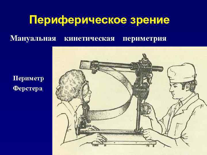 Использование периферического зрения при восприятии рентгеновского изображения тест