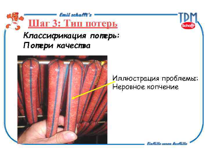 Шаг 3: Тип потерь Классификация потерь: Потери качества Иллюстрация проблемы: Неровное копчение 