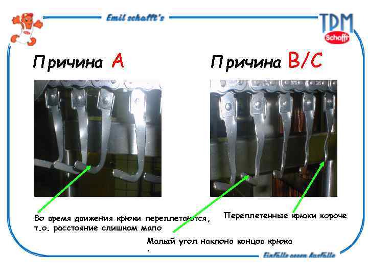 Причина A Причина Во время движения крюки переплетаются, т. о. расстояние слишком мало B/C