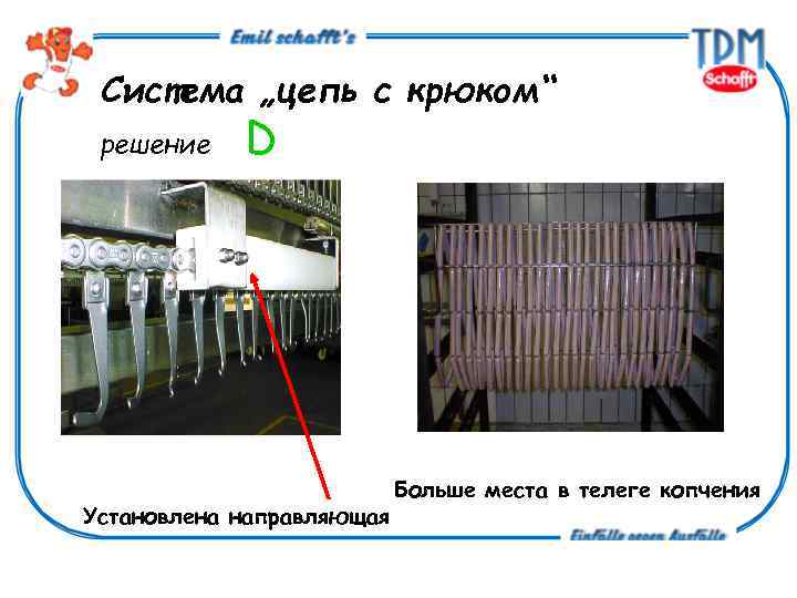 Система „цепь с крюком“ решение D Установлена направляющая Больше места в телеге копчения 