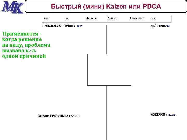 Быстрый (мини) Kaizen или PDCA Применяется когда решение на виду, проблема вызвана к. -л.