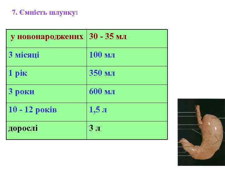 7. Ємність шлунку: у новонароджених 30 - 35 мл 3 місяці 100 мл 1