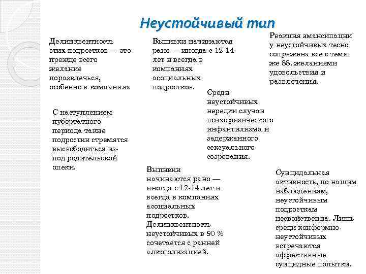Неустойчивый тип Делинквентность этих подростков — это прежде всего желание поразвлечься, особенно в компаниях
