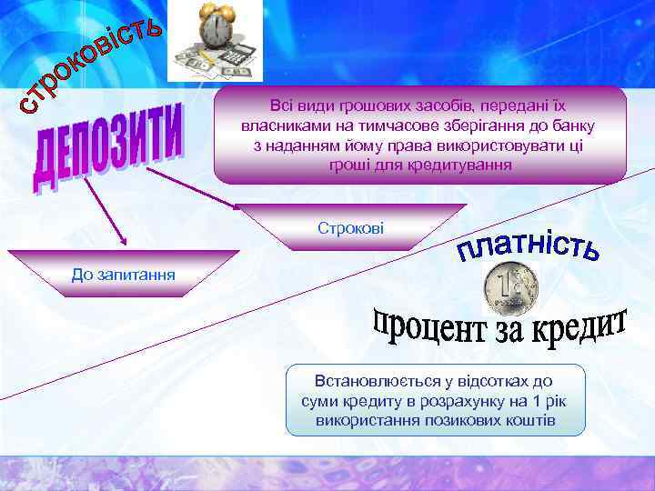 Всі види грошових засобів, передані їх власниками на тимчасове зберігання до банку з наданням
